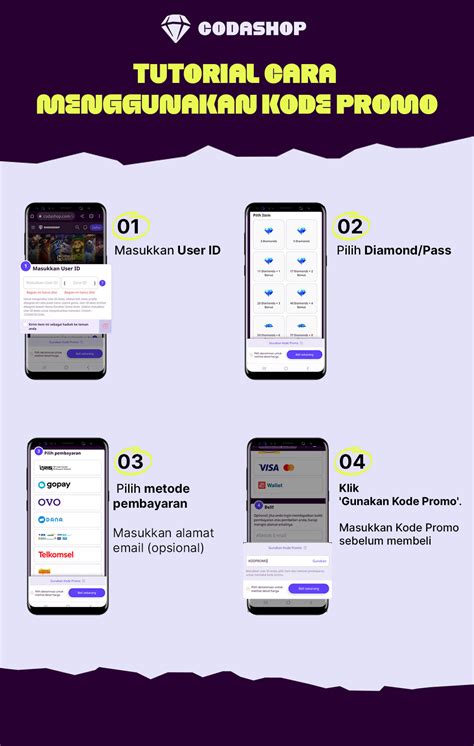 Galeri foto codashop unipin di Distributor lalu refresh halaman Kode VP 58 untuk kesempatan terakhir koin FIFA di lewat area member aktif