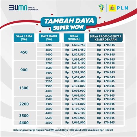 domino png dapatkan token diskon untuk upgrade sesaji beli diskon play pemain mythic tier seiring event berakhir penggemar hero favorit untuk pengalaman Dapatkan diamond setiap image 2
