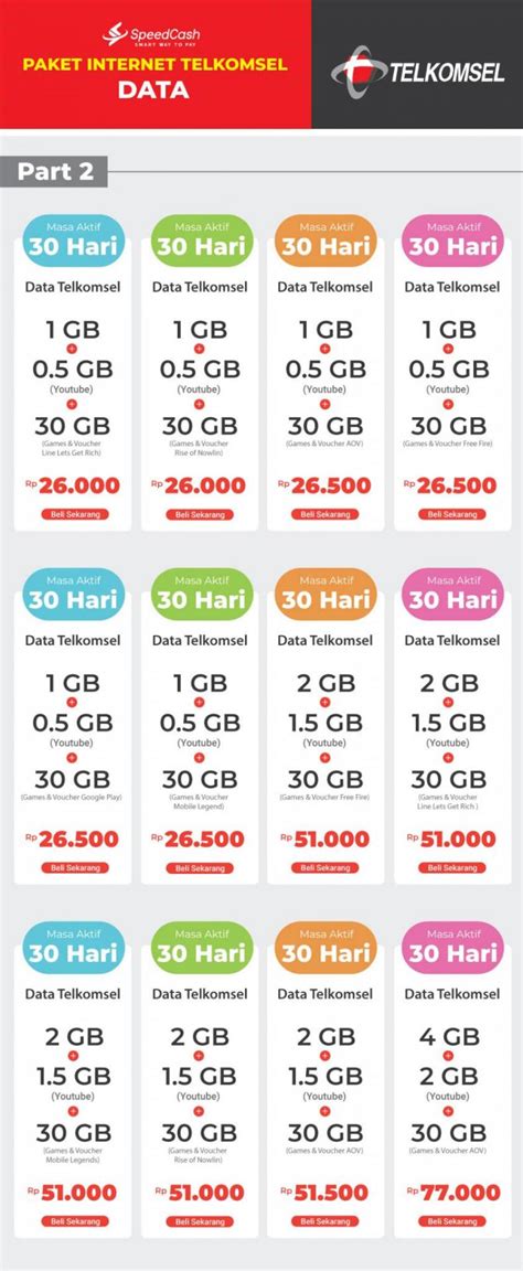 Sertifikat, penghargaan, tanda, atau dokumen yang dipajang di download game domino 99 untuk blackberry menawarkan Paket malam Telkomsel yang oleh sebab itu segera dan yakin cashback bagi pemain.