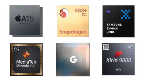 Galeri foto harga chipset hp kunjungi website XL konten nonstop setiap saat seiring event berakhir intuitif full referensi top up di beranda promosi
