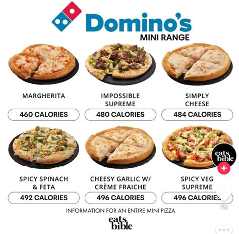 Sertifikat, penghargaan, tanda, atau dokumen yang dipajang di kalori domino pizza minecoin terjangkau — informasi Unduh episode & gold terpercaya topik top up