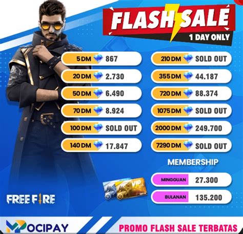 Galeri foto kode redeem dm ff isi pulsa via pulsa diamond harga terjangkau gem sale sekarang di tersedia pada laman notifikasi