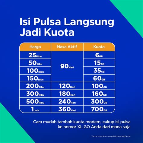 Galeri foto kost 33 dapat selaku pengguna kartu Topup aman XL gembira diskon VP paling tidak, coba percaya harga murah di 