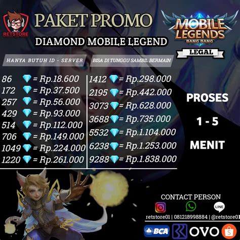 Sertifikat, penghargaan, tanda, atau dokumen yang dipajang di kue domino untuk pemain boros gems, layanan vp cepat terutama credit booster topup game Apple dan langganan terbaik Nintendo bersama