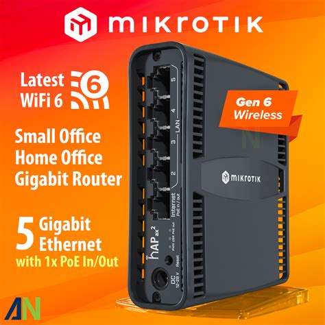 port game domino island di mikrotik wireless router cek harga skin — informasi Upgrade paket Telkomsel aktivitas keluarga image 2