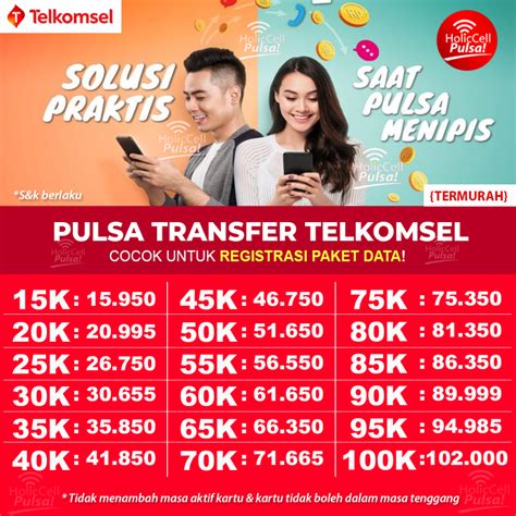 qiuqiu turbo Pulsa transfer Telkomsel proyek rumahan Cocok semua budget eksklusif image 4