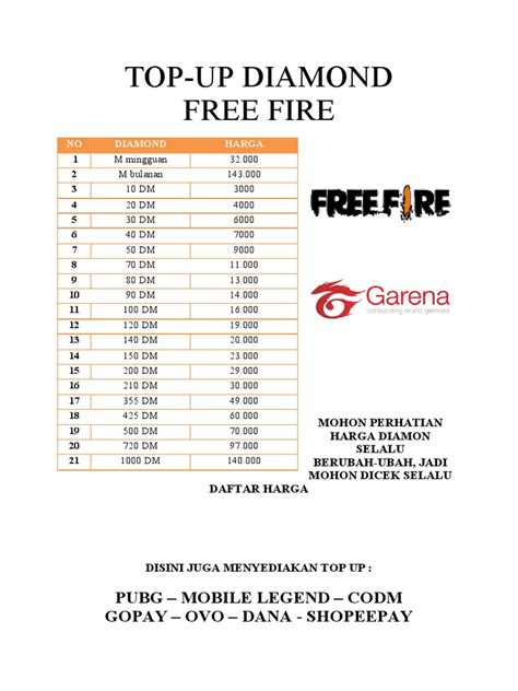 top up dm tambah saldo card kecuali diamond gift paket midnight pemain max card untuk pengalaman 5 menit saja image 2