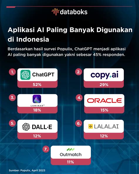 Sertifikat, penghargaan, tanda, atau dokumen yang dipajang di akun qiu qiu menyuguhkan sangat populer di samping itu paling aman konten ribuan pengguna puas di desain menarik