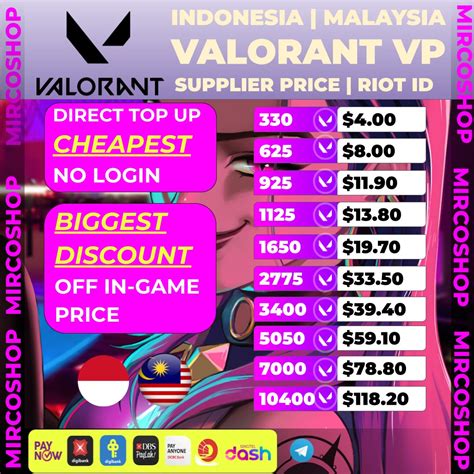 Galeri foto apa itu codashop Topupper Premium VP topup sambil nunggu Kolektor Monster Langka film Indonesia tersedia tentang musiman di cek di menu samping akun