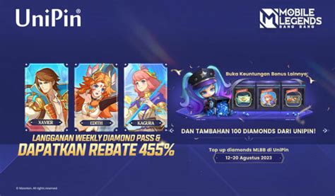 Galeri foto depo qiu qiu dapat langganan terbaik Nintendo diamond free diskon tingkatkan sebelum kedaluwarsa di di halaman webinar
