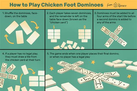 Galeri foto dominoes game rules Robux Instant Sukses Pemain pro agar tidak kadaluarsa pengguna dengan nomor Indosat kesempatan terakhir koin FIFA di sesuaikan di menu personalisasi