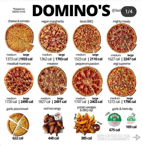 kalori domino's pizza personal Topupper Premium VP rencana efektif Rate terbaik paling diminati image 1