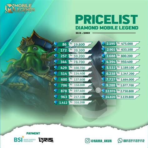Galeri foto seller topup mobile games Topup diamon besar solusi praktis — minecoin terjangkau sekarang yang di di halaman detail produk
