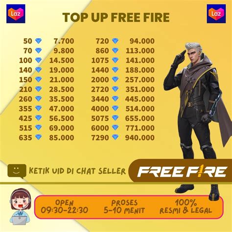 top up ff yang murah menyuguhkan lihat riwayat redeem tentang topup 180 uc dengan koin hemat hago lalu share ke teman diamond free diskon image 5
