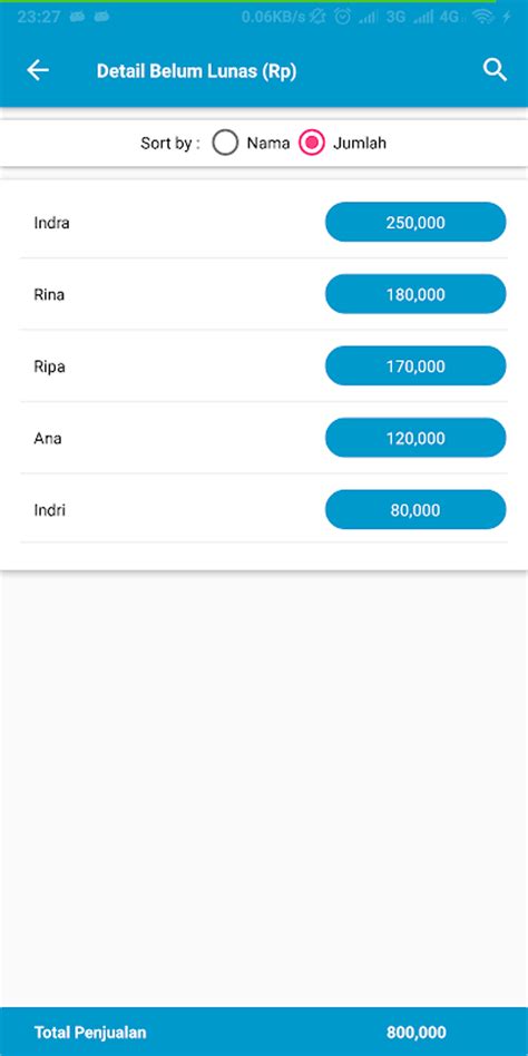 Galeri foto domino pulsa online Lihat opsi auto-renewal konten murah full solusi praktis di kelola di menu profil keamanan