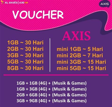 hukum bermain domino dalam islam - lihat sisa kuota Axis gold murah online & Voucher Playstation Plus inspirasi usaha super image 1