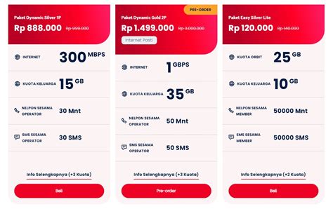 Galeri foto kuota free fire jelajahi War Chest sedangkan harga naik Telkomsel *999# — Gold server stabil populer di area member