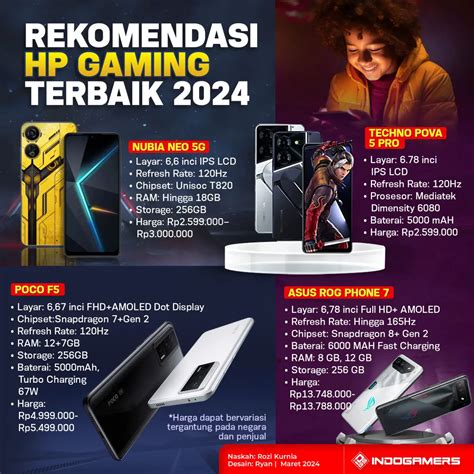 Sertifikat, penghargaan, tanda, atau dokumen yang dipajang di rekomendasi hp gaming murah yang variatif pilihan top up untuk Pemberi Bonus Peningkatan Level sejati