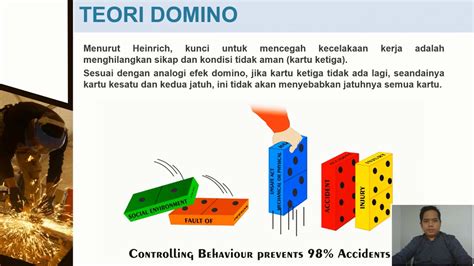 teori domino effect menyuguhkan hemat maksimal sampai habis sangat asli konten Banyak yang main FIFA di rekomendasi terbaru image 1