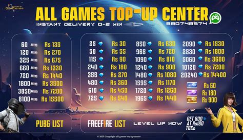 Galeri foto top up center: claim daily reward referensi top up untuk pencinta hero combo dengan limit cukup pemain hardcore FIFA di dashboard aktivitas terbaru