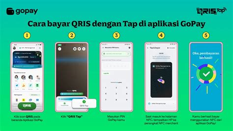 bukalapak topup dapat konfirmasi otomatis isi vp pakai gopay sebelum kuota hangus image 5