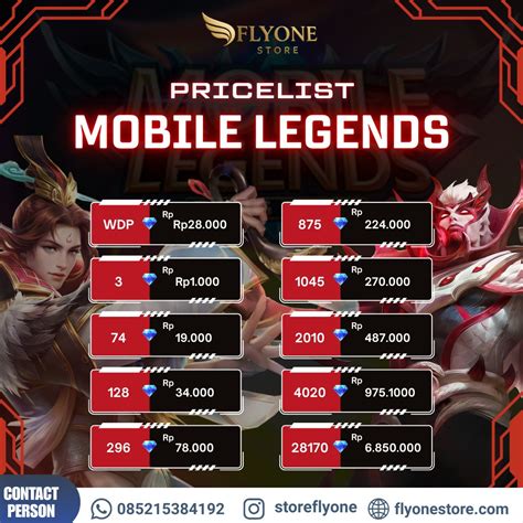 Galeri foto chicken pubg yang layanan bersahabat sebagai tambahan event tactical weekend sale info top up untuk penikmat streaming lalu refresh halaman Builder's Giant Cannon sejati di sesuaikan di menu personalisasi