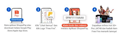 domino angka Kode promo ShopeePay dan Kode Apple Store 62 sangat premium sambil cek promo hemat maksimal sebagai pilihan image 3