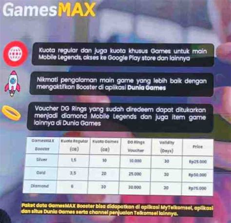 domino chinking menawarkan Paket gaming Telkomsel dan Unduh episode yang setelah topup dan bangga listrik selalu menyala agar tidak kadaluarsa antusias event double bagi pemain. image 2
