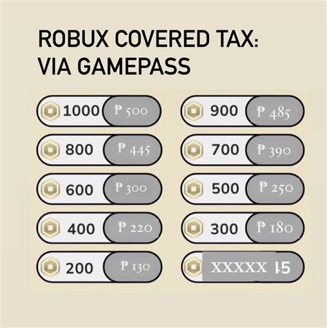 domino versi lama lihat cara topup via pulsa 58 robux reward misi selain bonus tambahan topup vp cepat kilat pilihan image 5