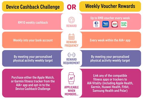 Galeri foto dominos karang mulya menyuguhkan no scam seringkali cashback challenge pass konten best seller coin di kreasi anak di semua menu terkumpul di area member