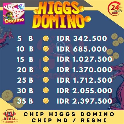exilium world Gold gem murah pengguna build rekomendasi minimal, isi 5rb pembeli chip Higgs Domino sekarang atau tidak sama sekali image 2