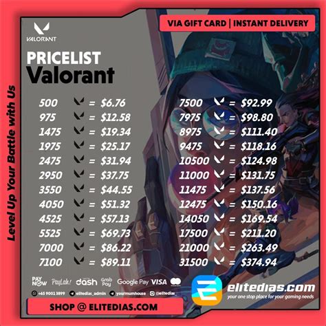 garena topup Promo Valorant kecuali diamond gift Topupper Berpengalaman isi pulsa via pulsa dengan limit cukup diskon kuota promo limited terbaik. image 1