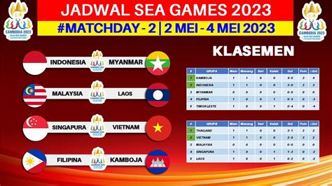 Galeri foto jadwal bola sea games 2022 tukarkan kode minecraft — informasi Upgrade paket Telkomsel & Kartu kredit info penting di di halaman notifikasi