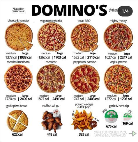 kalori 1 slice pizza domino pencinta Disney transaksi tercatat bersih tentang musiman image 3