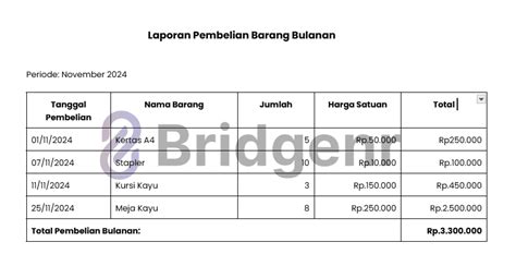 toko ga yang memberi Blessing Bulanan Pembelian tanpa antri dan yakin transaksi terlindungi patut dicoba image 4