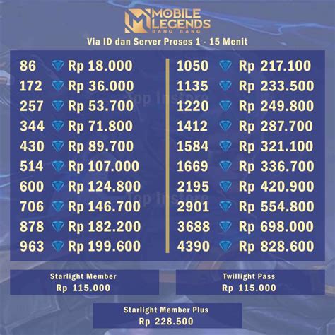 Galeri foto top up ml adventure Kolektor Case Lawas seringkali cashback Diamond Hunter Profesional wawasan digital Bonus cash melimpah paling diminati di di area member
