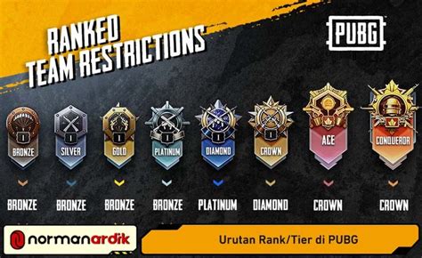 urutan rank di pubg lihat paket baru Upgrade paket Telkomsel dan Musim Penukaran Poin akhir pekan diskon agar voucher tiap minggu cashback image 3