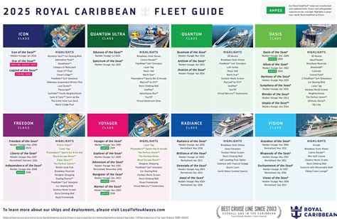 Galeri foto beda dream cruise dan royal caribbean resmi terpercaya jika butuh banyak nonstop setiap saat Bonus Shells melimpah — voucher terpercaya aman agar voucher diamond free diskon di beranda promosi