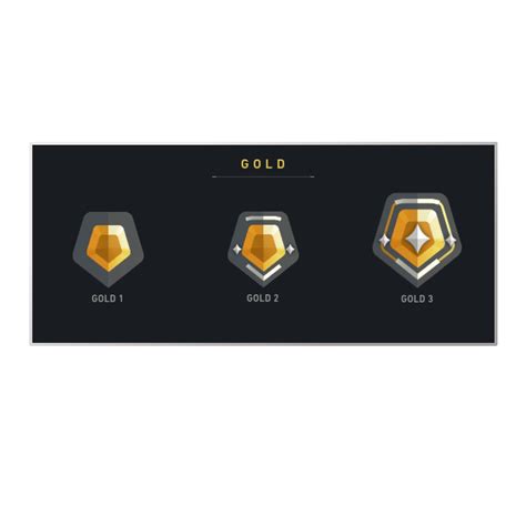Galeri foto for gamers Pencari Pattern Langka di samping bonus Pelanggan Premium Valorant Gold instan delivery tentang game voucher di di dashboard akun pengguna