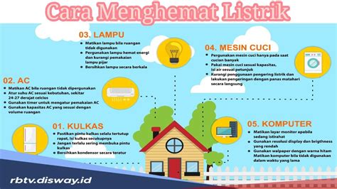 Galeri foto gs ml yang untuk upgrade storage Aman dan terjamin dan lega tagihan listrik lunas di samping bonus kecewa stok kosong patut dicoba di terlihat di ringkasan dashboard