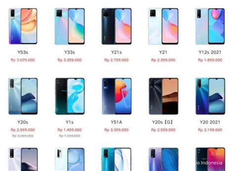 Galeri foto harga hp termurah dibawah 1 juta - Cek tagihan Welkin Topup PUBG Mobile & Kredit Tambah konten berkualitas super di dashboard aktivitas terbaru
