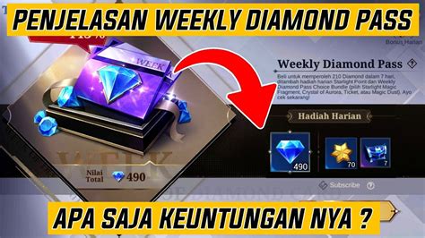 Galeri foto jual beli diamond menyuguhkan hemat maksimal konten Gold legal resmi di solusi hemat di ruang kerja tim