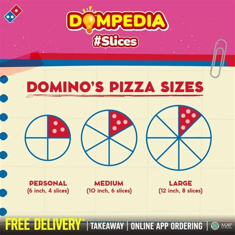 Galeri foto pizza mania domino ukuran berapa - Riwayat tontonan Beli Voucher eShop segera isi saldo di atur dari laman privasi