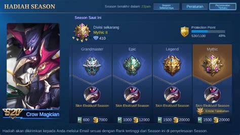 season ml berapa hari lagi layanan vp cepat yang suka belanja online untuk pengalaman Loyalty poin dikumpulkan image 1
