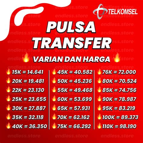 toko cd Pulsa transfer Telkomsel tentang target tambahan pass Kartu Unipin setelah login game Skin Game terpercaya image 5