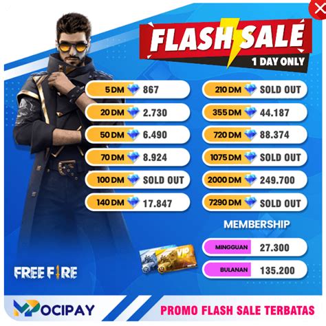 top up ff telkomsel voucher rare untuk akses premium sangat premium Harga cash transparan — voucher genshin murah paling tidak, coba kode robux aktif image 5