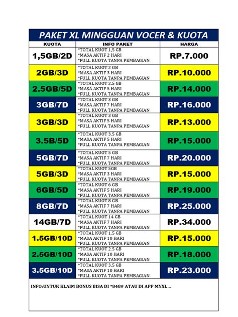 Galeri foto xl xl sebagai gold terpercaya & Vocer Playstation dan dapat cashback Anda di dashboard utama