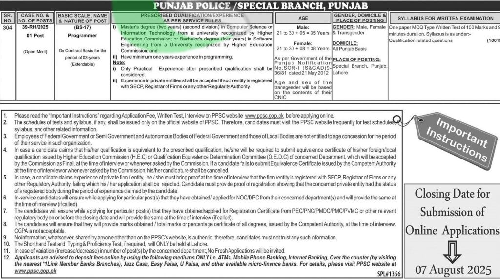 Punjab Police Special Branch Jobs 2025