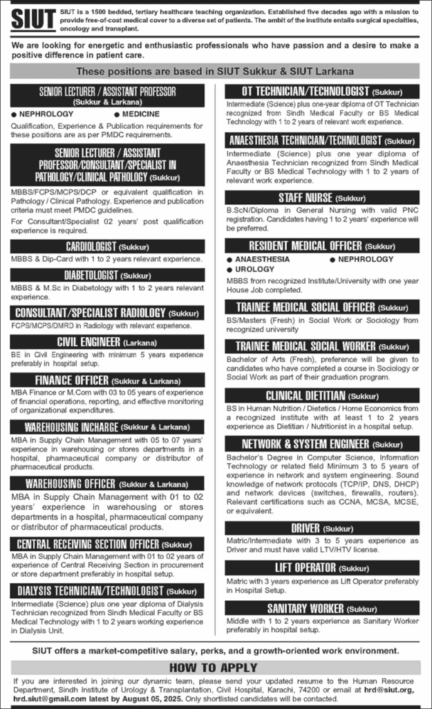 SIUT Sukkur Jobs 2025